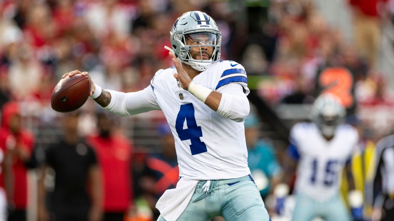 团队贡献 团队贡献